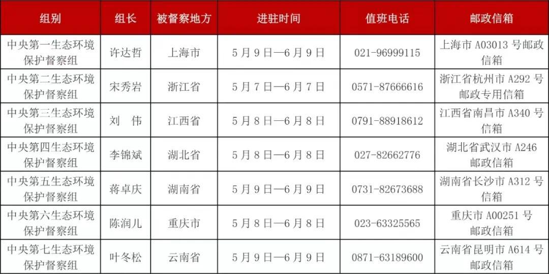 新澳門(mén)開(kāi)獎(jiǎng)記錄新紀(jì)錄,仿真技術(shù)實(shí)現(xiàn)_38