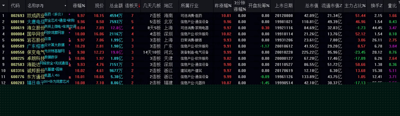 澳門現(xiàn)場開獎結(jié)果+開獎記錄表,安全性方案設(shè)計_48