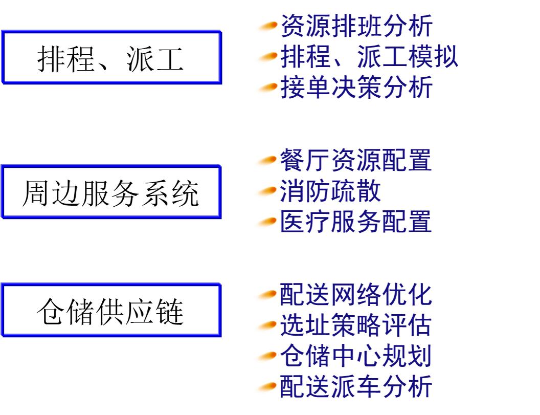 2025年正版資料免費(fèi)大全,仿真實(shí)現(xiàn)方案_22