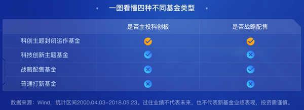 新澳門今晚開(kāi)獎(jiǎng)結(jié)果開(kāi)獎(jiǎng)記錄,優(yōu)選方案解析說(shuō)明_28