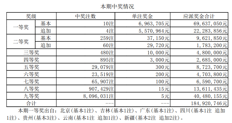 新澳門今期開獎(jiǎng)結(jié)果什么,完整機(jī)制評(píng)估_9