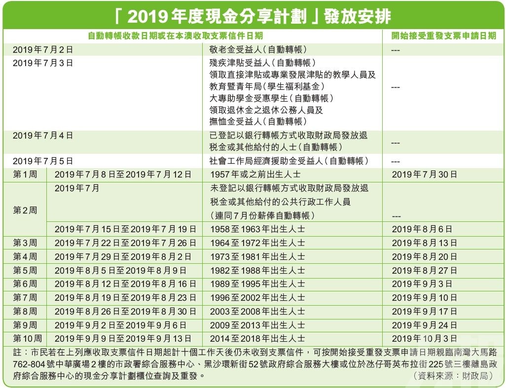 2025澳門正版免費(fèi)資料,高效計(jì)劃設(shè)計(jì)_49