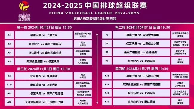 新澳門天天彩2025年全年資料，澳門天天彩2025全年資料概覽