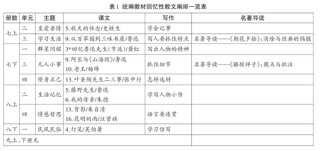 新澳天天開(kāi)好彩資料大全,資源整合策略實(shí)施_45