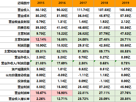 4949澳門(mén)今晚上開(kāi)獎(jiǎng),最新解答解析說(shuō)明_11