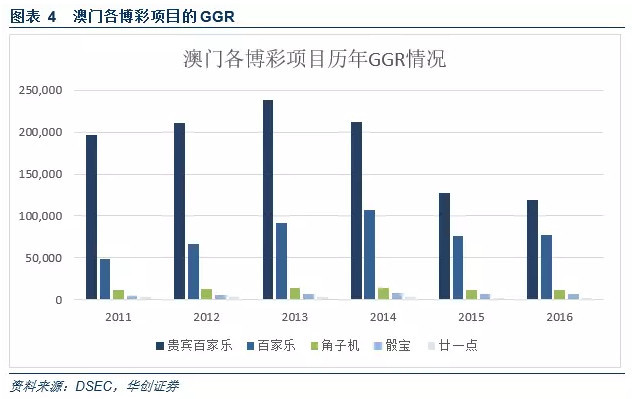 2025新澳門最精準(zhǔn)正最精準(zhǔn),快速計劃設(shè)計解析_18