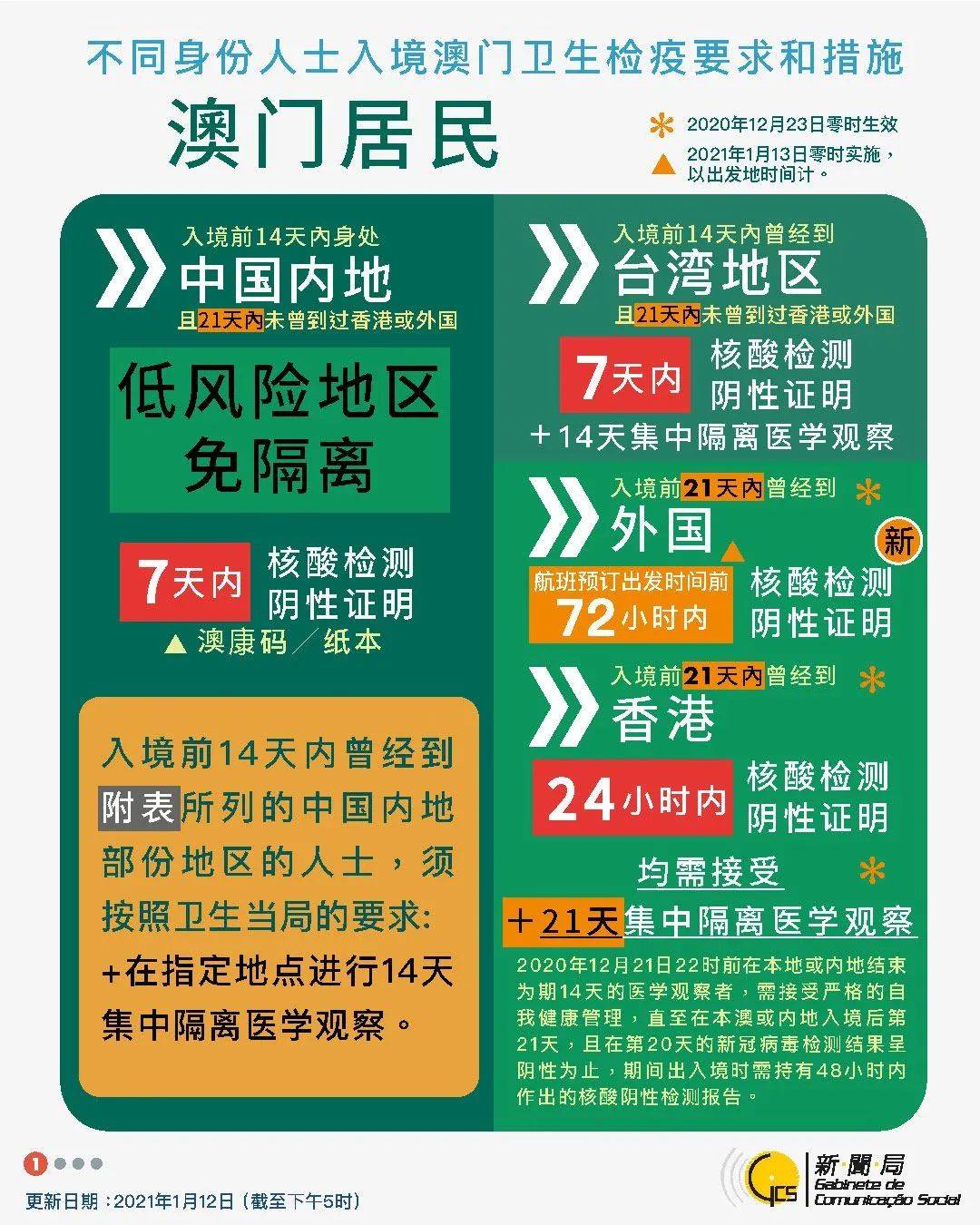 澳門天天免費精準大全,平衡策略指導_23