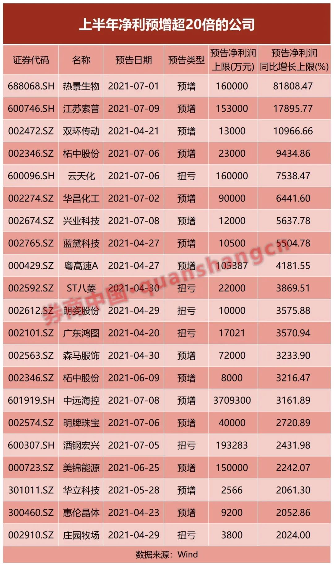 新澳門彩最新開(kāi)獎(jiǎng)記錄查詢表下載攻略，澳門彩開(kāi)獎(jiǎng)記錄查詢表下載指南