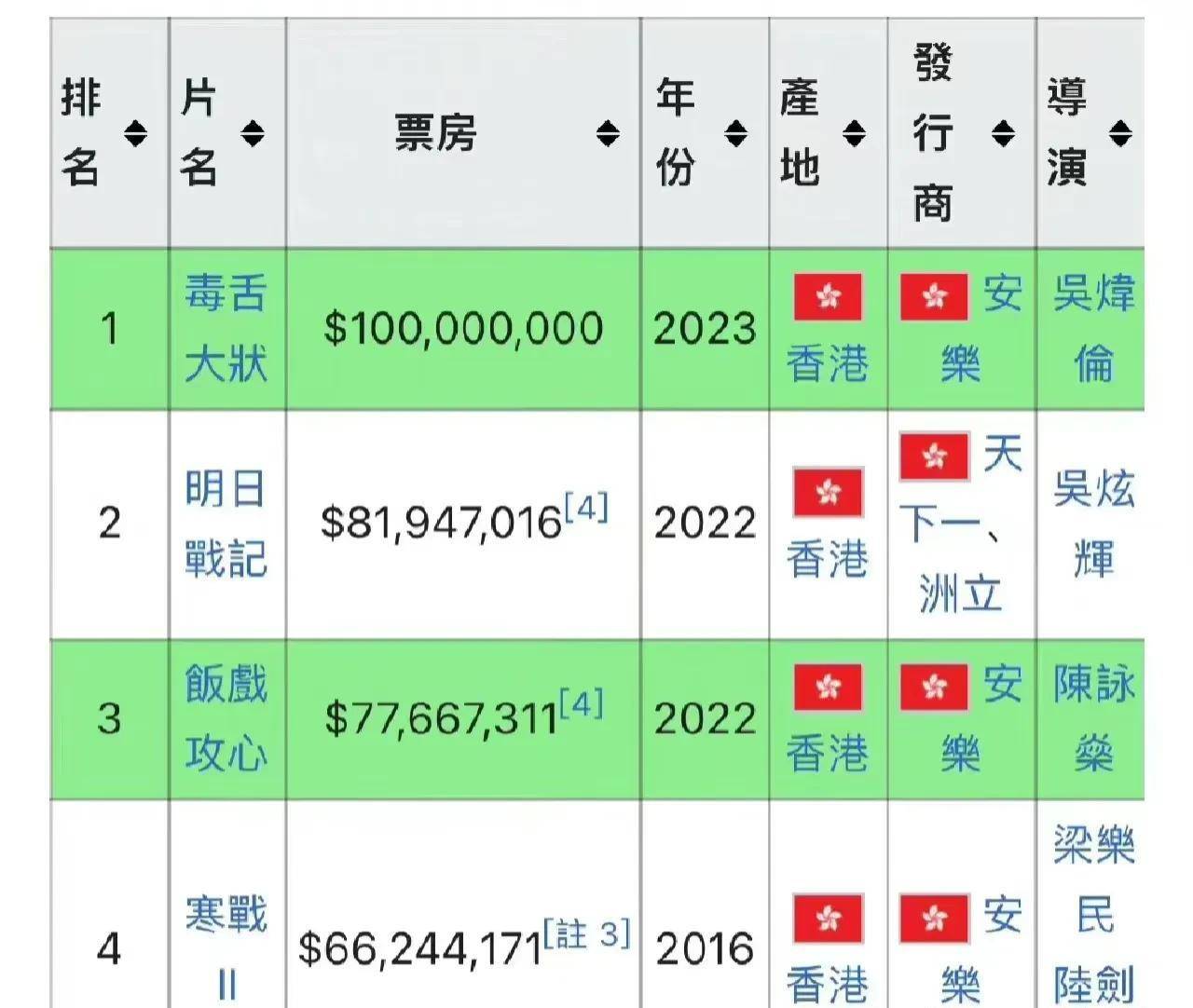 香港二四六開獎免費結(jié)果一網(wǎng)打盡，香港二四六開獎結(jié)果一網(wǎng)查詢，免費獲取所有開獎信息