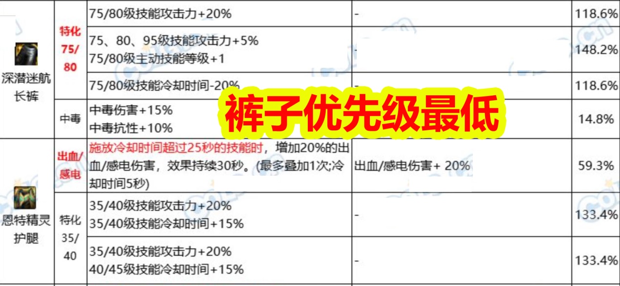 澳門特馬+開獎(jiǎng)結(jié)果,效率資料解釋定義_39