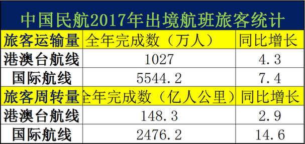 熱點 第311頁