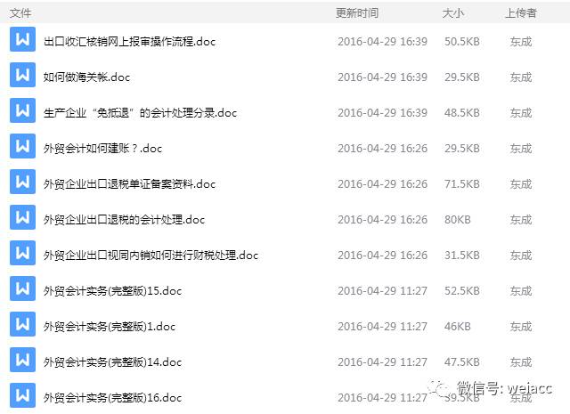 今晚免費公開資料，今晚免費公開資料大放送