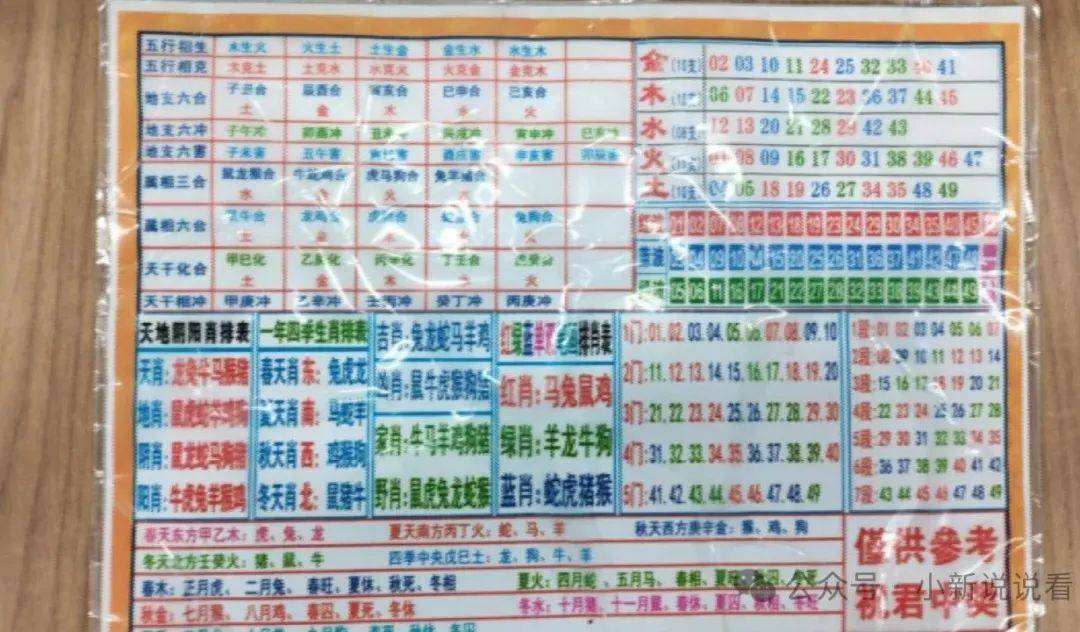 新澳門六合資料，澳門六合最新資料