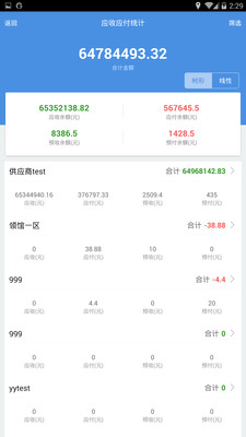 7777888888管家精準(zhǔn)管家婆免費(fèi)，精準(zhǔn)管家婆軟件，免費(fèi)體驗(yàn)7777888888管家服務(wù)