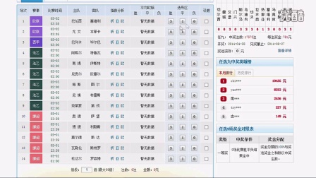 財經(jīng) 第313頁