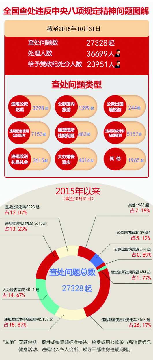 四肖八碼期期準資料使用方法，四肖八碼期期準資料使用指南