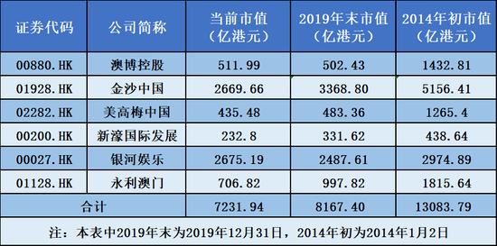 揭秘澳門六開獎(jiǎng)，回顧與預(yù)測2025全年記錄，澳門六開獎(jiǎng)揭秘，回顧與預(yù)測2025全年記錄全解析