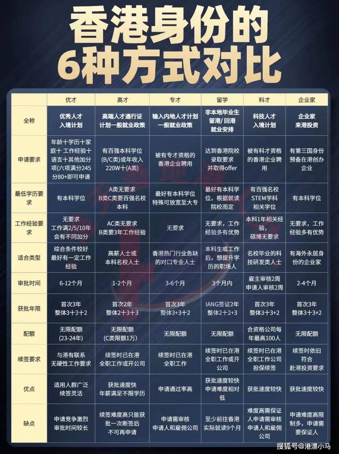 香港二四六開獎(jiǎng)結(jié)果大全，一網(wǎng)打盡最新開獎(jiǎng)資訊，香港二四六最新開獎(jiǎng)結(jié)果及資訊匯總