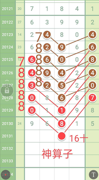 神算子碼一肖中特王中王，揭秘神秘數(shù)字預測之道，揭秘神算子碼預測生肖王中王，神秘數(shù)字預測之道