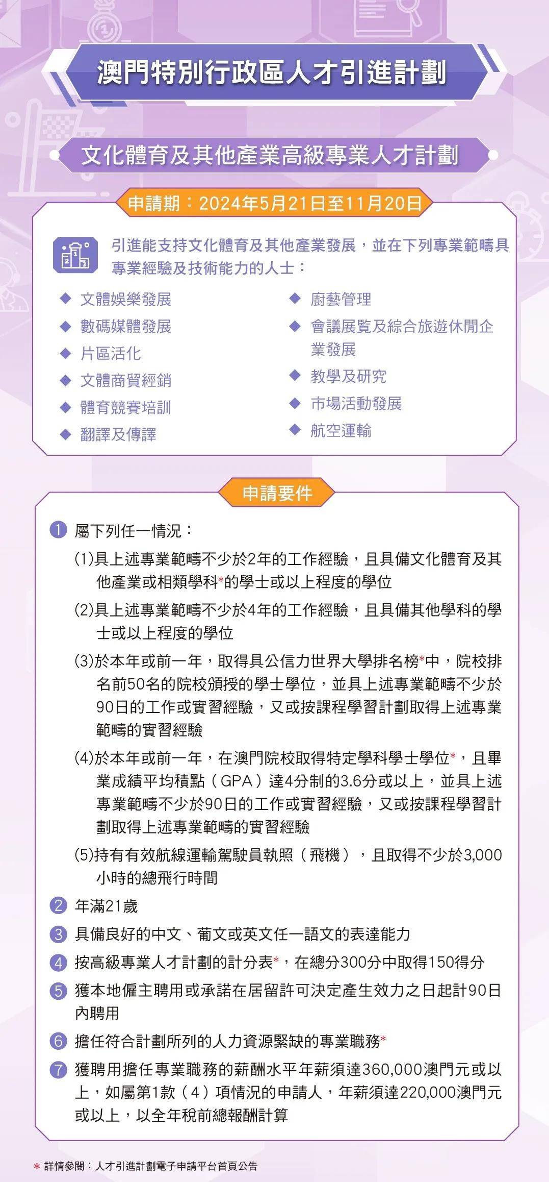 揭秘2025香港精準資料，深度分析與展望，揭秘2025香港精準資料深度分析與展望報告