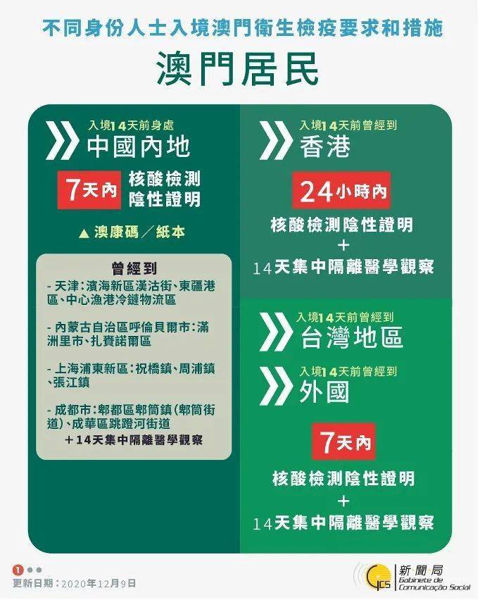 chenweixia 第8頁