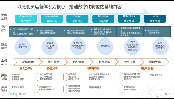 澳門(mén)天天好好兔費(fèi)資料,數(shù)據(jù)驅(qū)動(dòng)設(shè)計(jì)策略_37