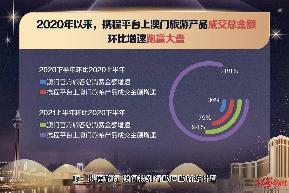 新澳2025天天正版資料大全,深入設(shè)計數(shù)據(jù)解析_14