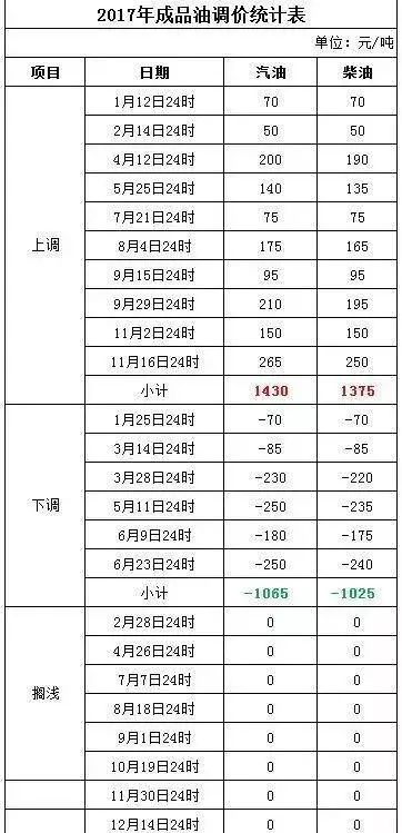 新澳門(mén)今晚開(kāi)獎(jiǎng)結(jié)果號(hào)碼是多少,全面理解執(zhí)行計(jì)劃_27