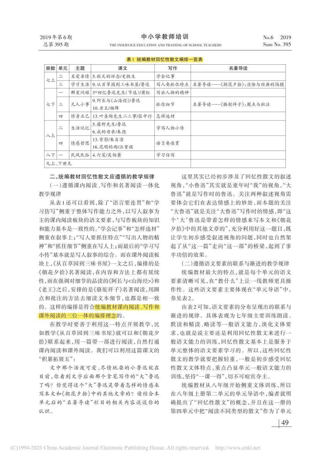 新澳天天開好彩資料大全,資源整合策略實(shí)施_1