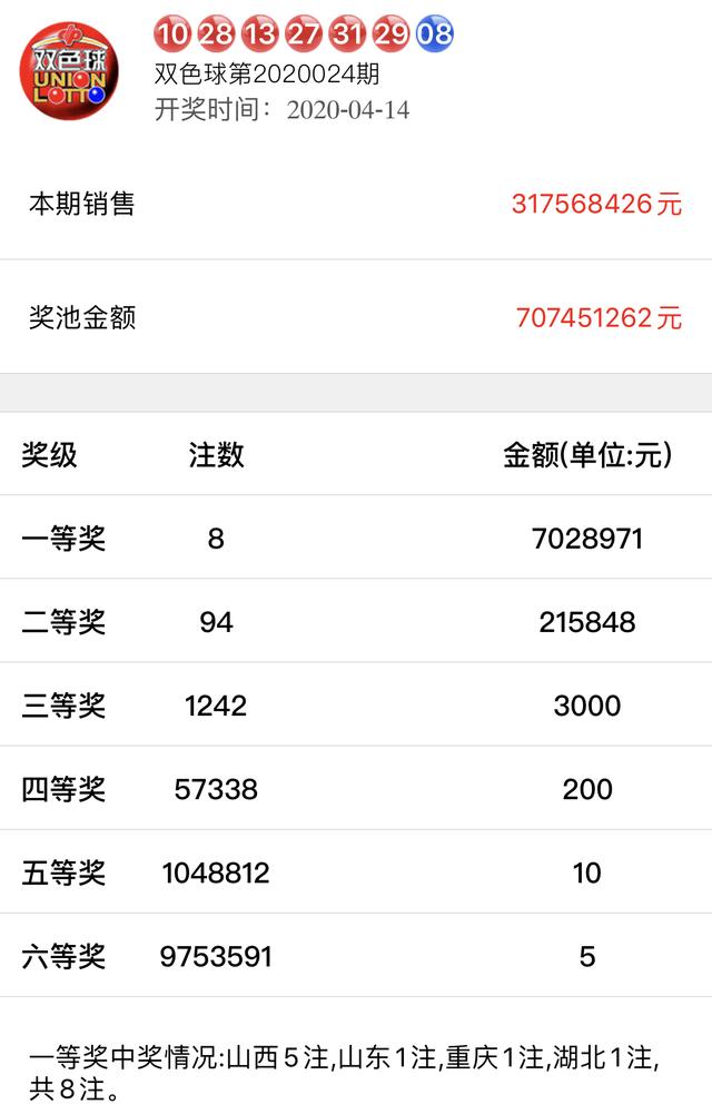 新奧開獎結(jié)果查詢今天—全面解讀彩票開獎過程與查詢方式，新奧彩票開獎結(jié)果今日解讀，全過程及查詢方式指南