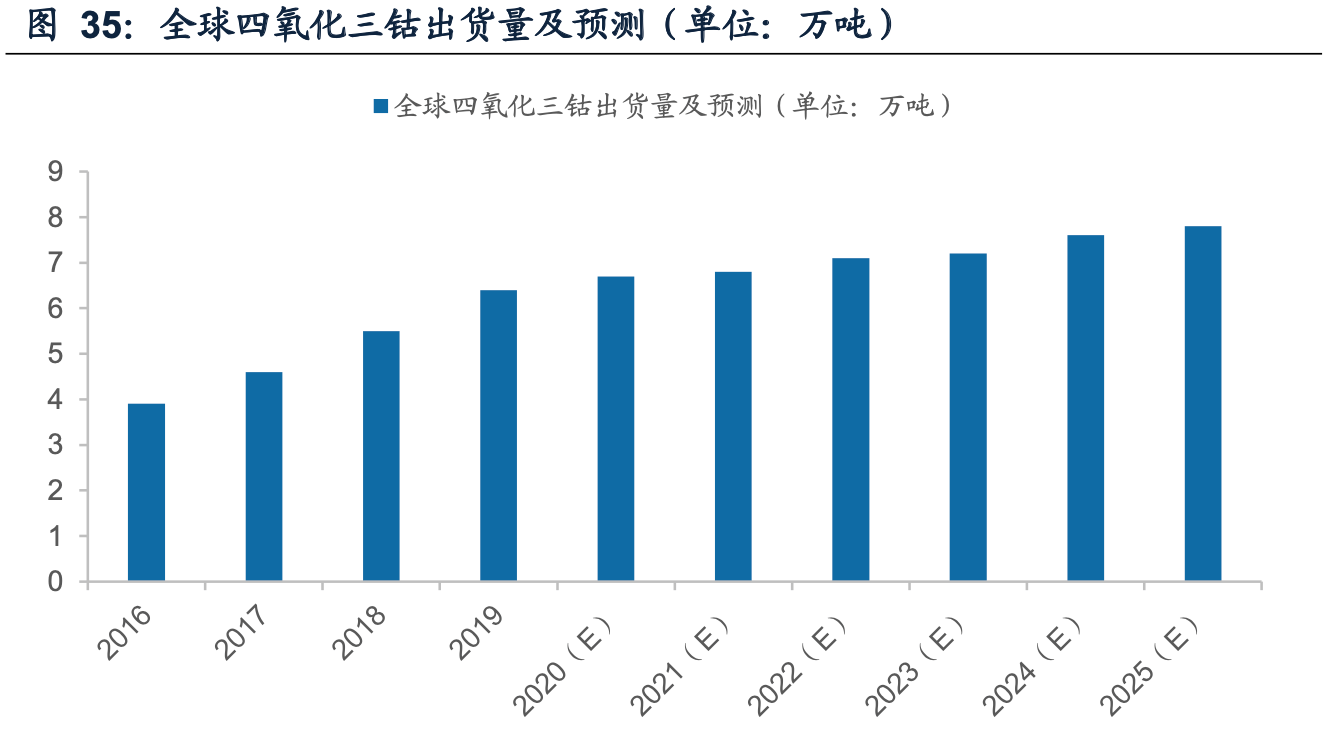 2025新奧原料免費大全,實地考察數(shù)據(jù)解析_45