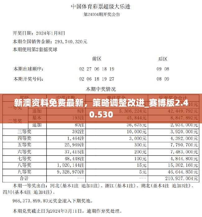 揭秘2025新澳開獎(jiǎng)記錄，數(shù)據(jù)背后的故事，揭秘2025新澳開獎(jiǎng)記錄，數(shù)據(jù)背后的秘密故事