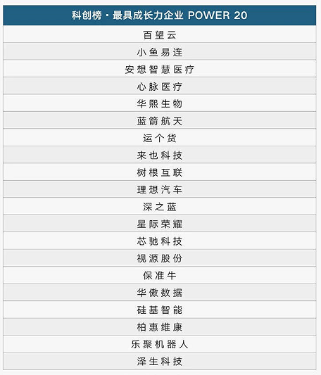 澳門平特一肖100最準(zhǔn)一肖必中，澳門平特一肖必中精準(zhǔn)預(yù)測，揭秘最準(zhǔn)一肖的神秘面紗