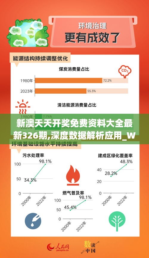 2025新奧最精準(zhǔn)免費(fèi)大全,專業(yè)解析說明_23