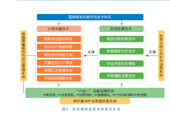 澳門精準大全免費公開,實地數(shù)據(jù)評估執(zhí)行_25