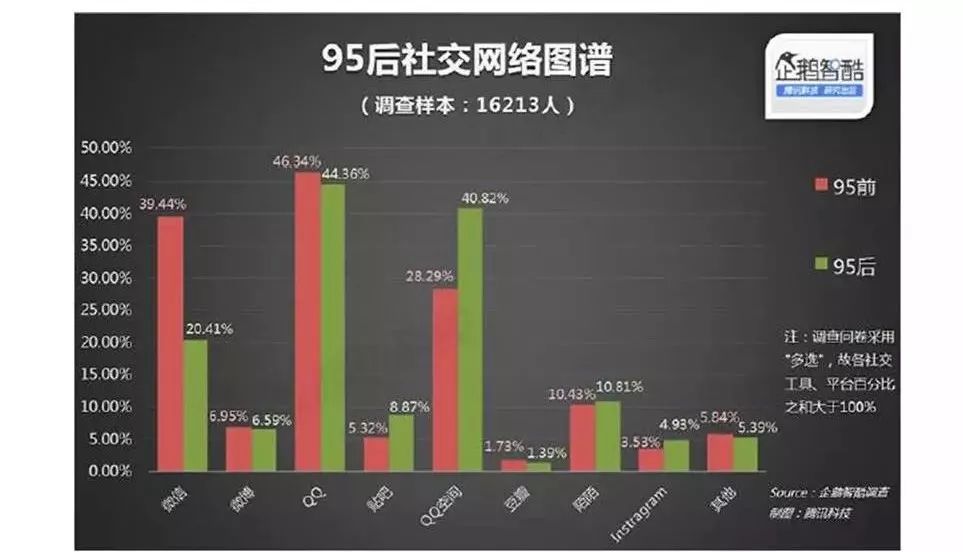 2025新奧最精準免費大全,數(shù)據(jù)設計驅(qū)動執(zhí)行_15