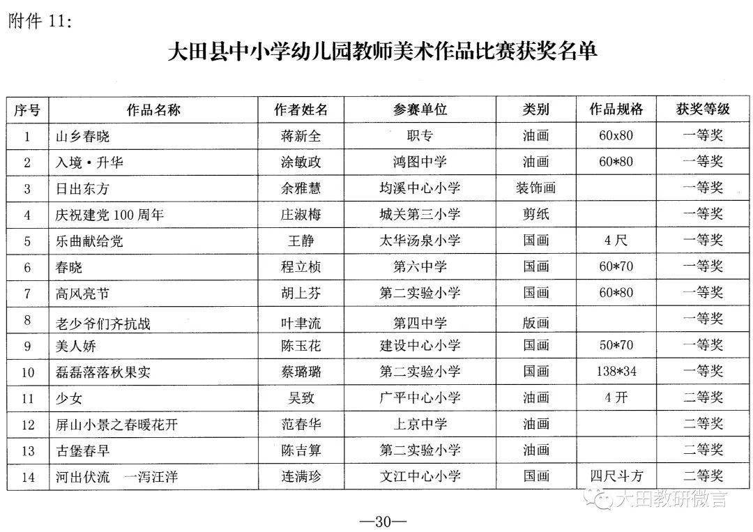 2025年新澳門(mén)開(kāi)采結(jié)果，繁榮與機(jī)遇的交匯點(diǎn)，澳門(mén)未來(lái)展望，繁榮與機(jī)遇交匯的開(kāi)采結(jié)果 2025年展望