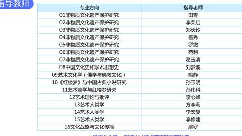 2025新澳門天天開獎攻略,深度研究解釋定義_23