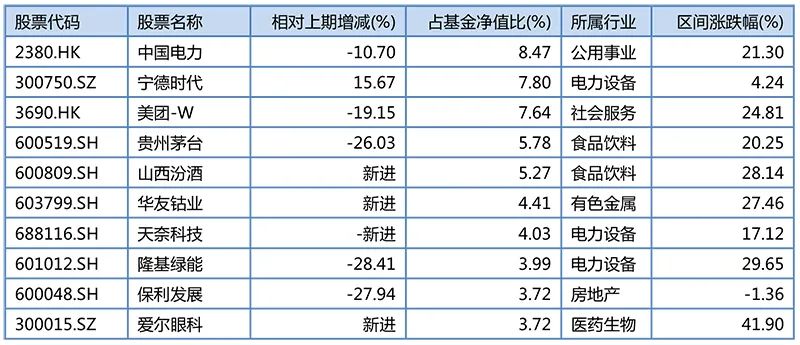 ruyue 第9頁(yè)