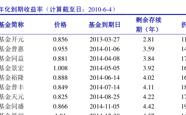 最準一碼一肖100%鳳凰網，最準一碼一肖鳳凰網預測揭秘，準確率高達百分之百！