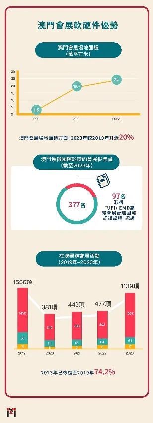 2025澳門精準(zhǔn)免費(fèi)大全,數(shù)據(jù)解析導(dǎo)向設(shè)計_27