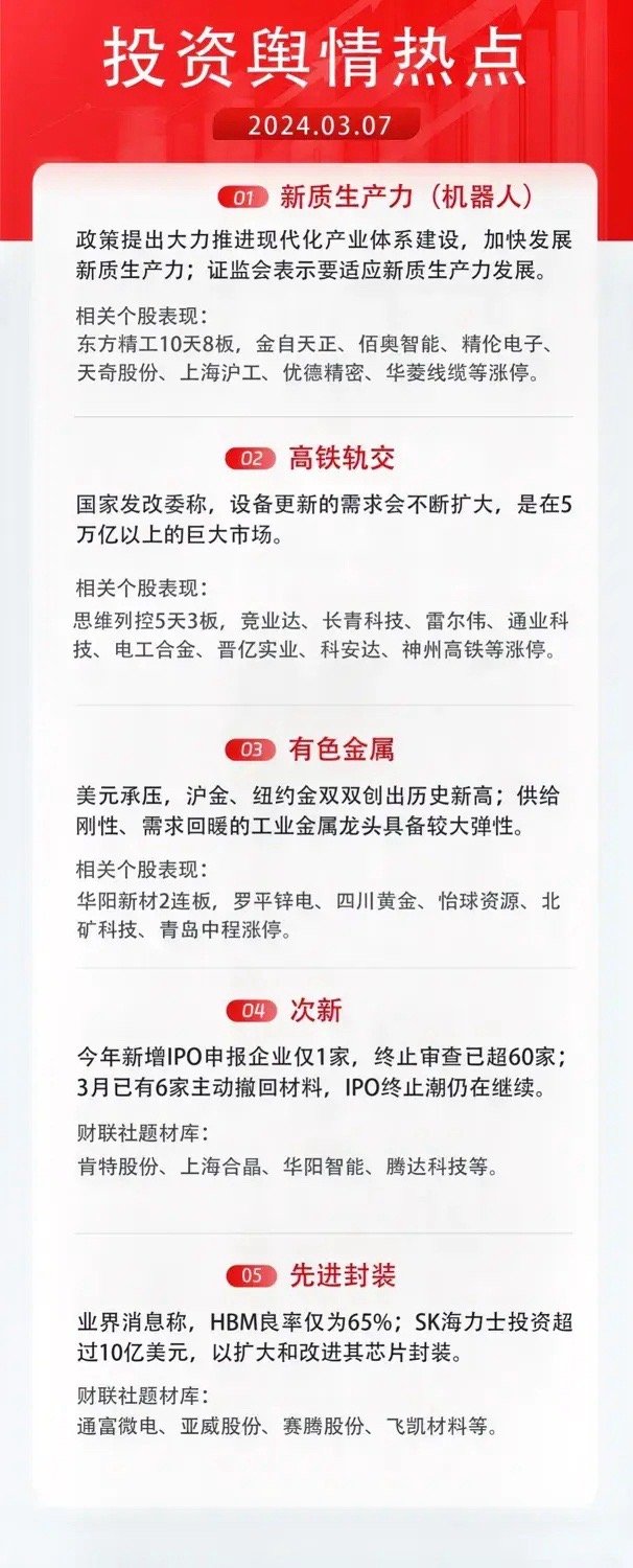 正版精準(zhǔn)資料全年免費(fèi),專業(yè)調(diào)查解析說明_30