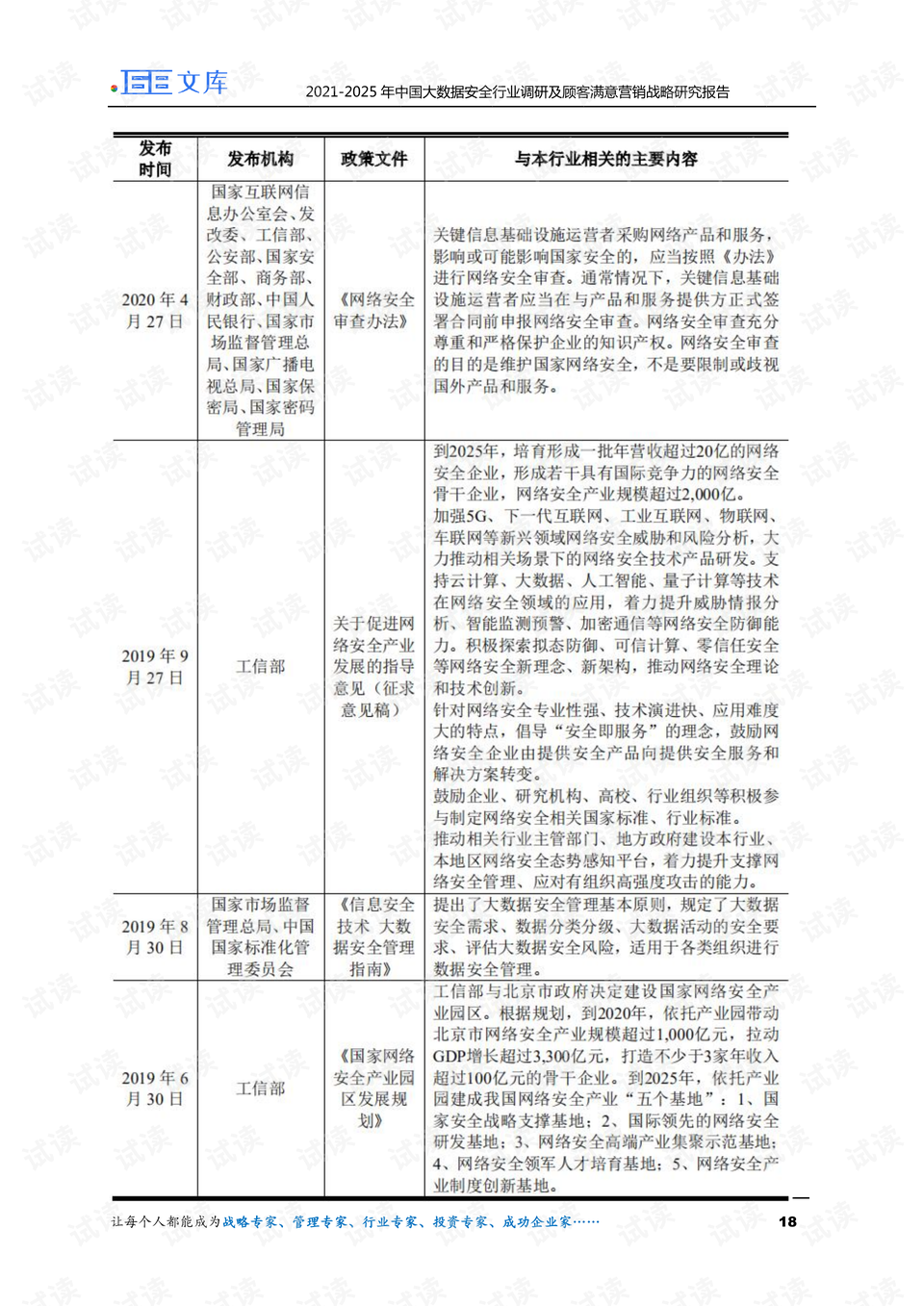 2025澳門(mén)精準(zhǔn)正版免費(fèi)下載,全面數(shù)據(jù)策略解析_29