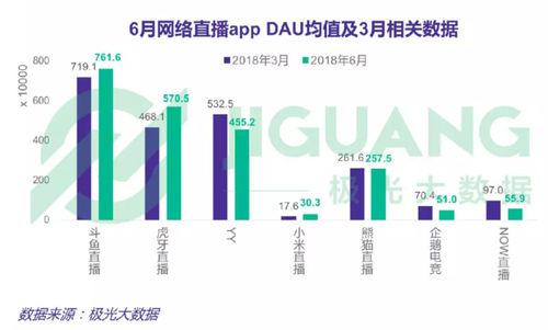 2025年新澳門開獎直播600圖庫,深層設計策略數(shù)據(jù)_24