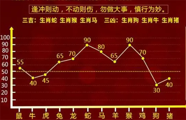 最準(zhǔn)的一肖一碼100%,實地解讀說明_17