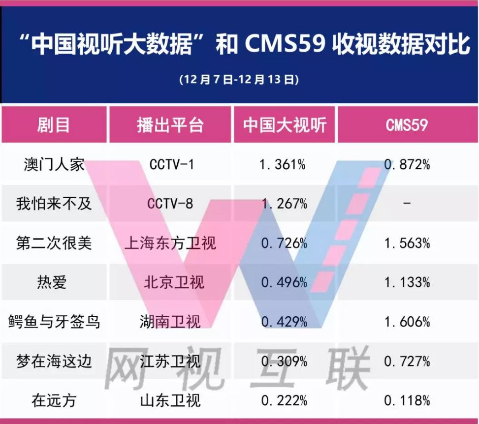 2025澳門開獎結(jié)果出來,實地研究數(shù)據(jù)應(yīng)用_28