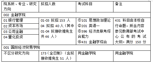 2025年全年資料免費公開,實證分析解釋定義_28