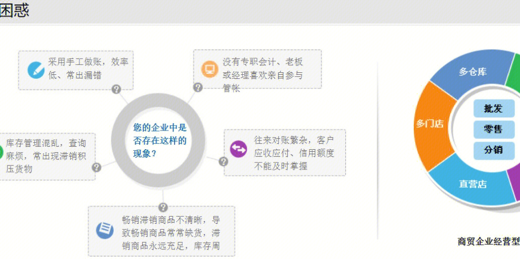 777788888管家婆免費(fèi),深度應(yīng)用數(shù)據(jù)解析_3