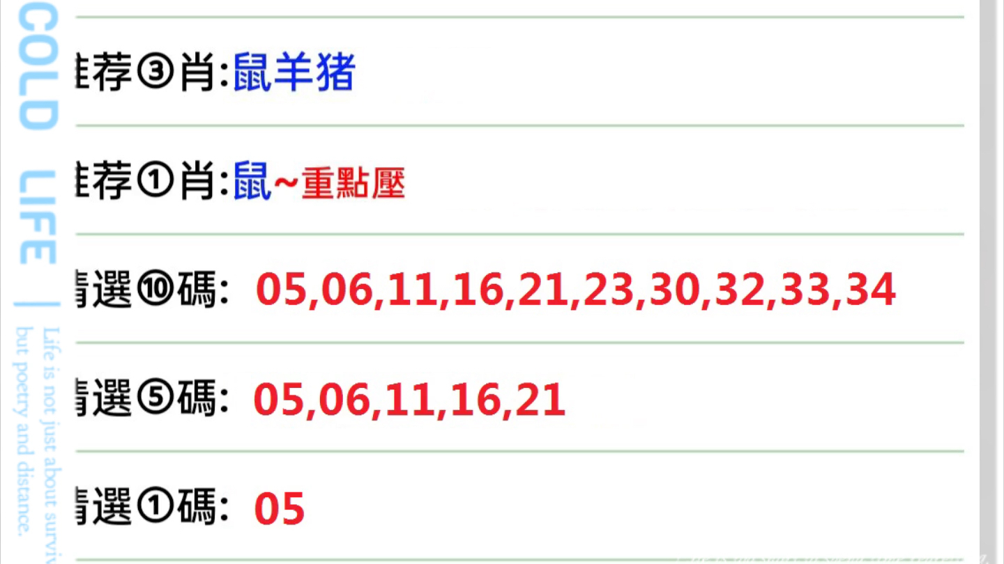 澳門開獎結果+開獎記錄表生肖,全面分析解釋定義_23