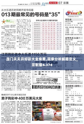 新澳六開彩天天開好彩大全,未來(lái)解答解釋定義_28